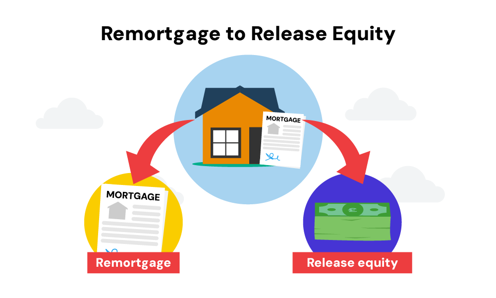 remortgage to release equity