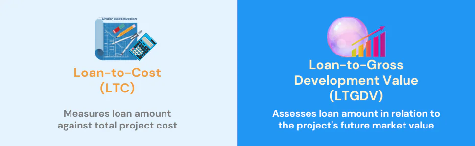 Comparative infographic illustrating the differences between Loan-to-Cost (LTC) and Loan-to-Gross Development Value (LTGDV) in development finance.