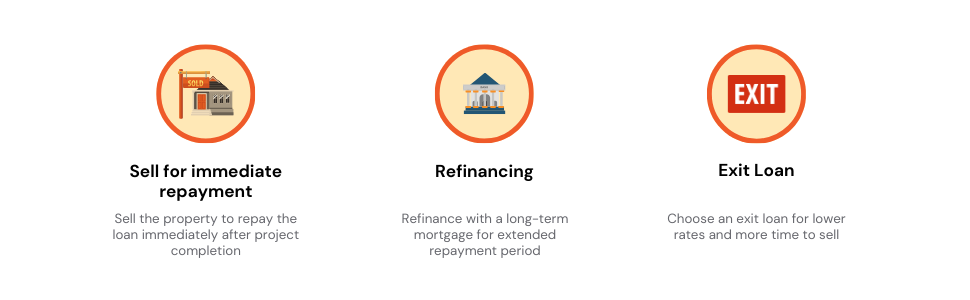 Illustrative guide to repayment methods for development loans, featuring straightforward visuals and explanations.
