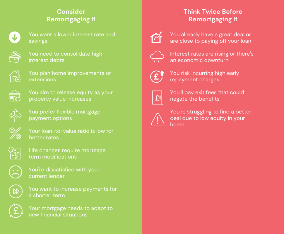 Pros and cons of remortgaging in the UK