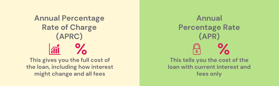 A comparison of APRC and APR