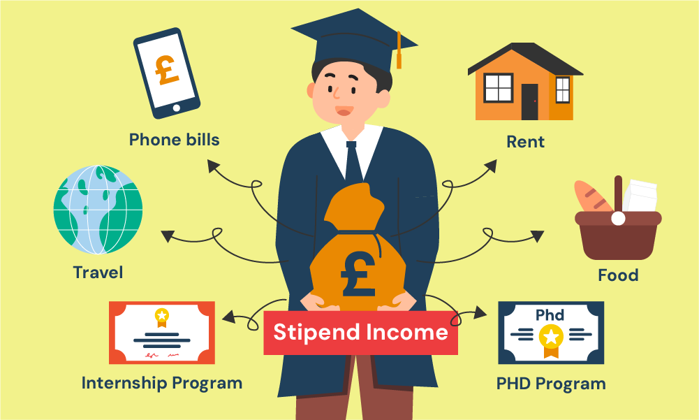 can you get a mortgage as a phd student