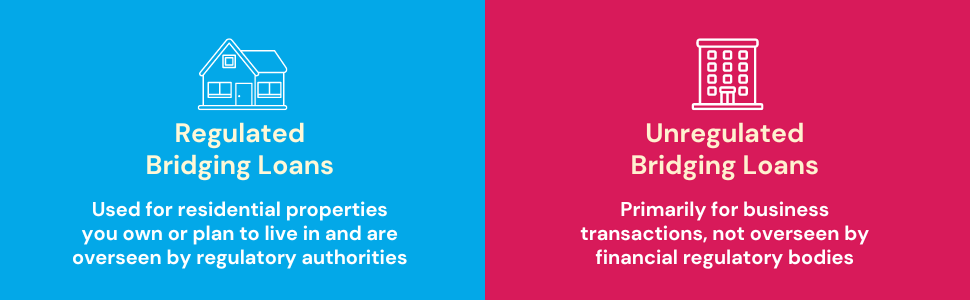 Regulated vs. unregulated bridging loans