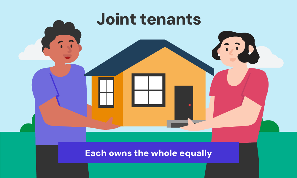 are there any risks in becoming joint tenants