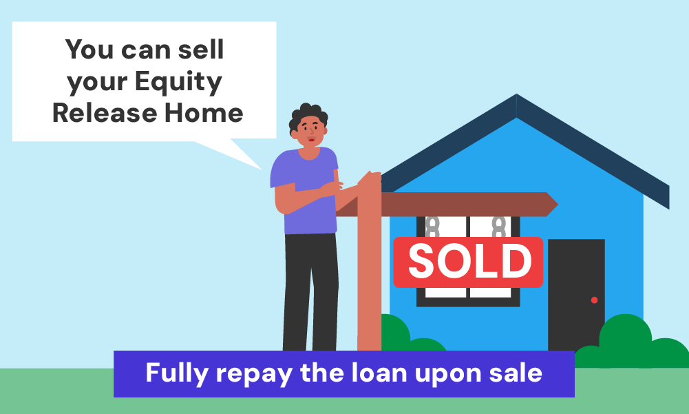 can i sell my home after taking out equity release