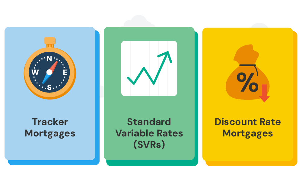 3 Types of variable rate mortgages
