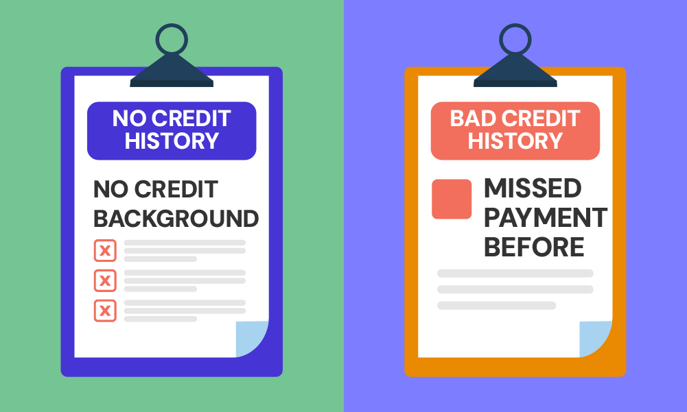 does no credit score mean bad credit