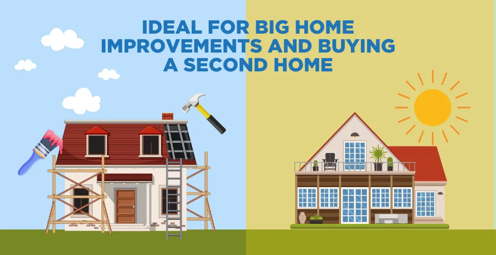 Homeowner loans explained