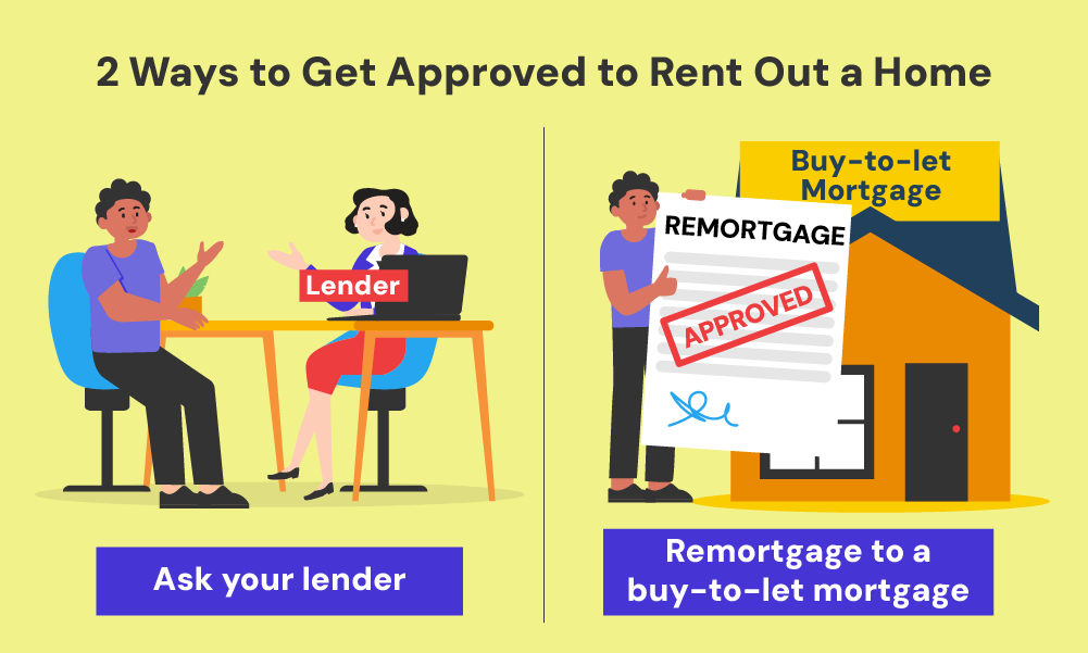 how can i get approved to rent out my home