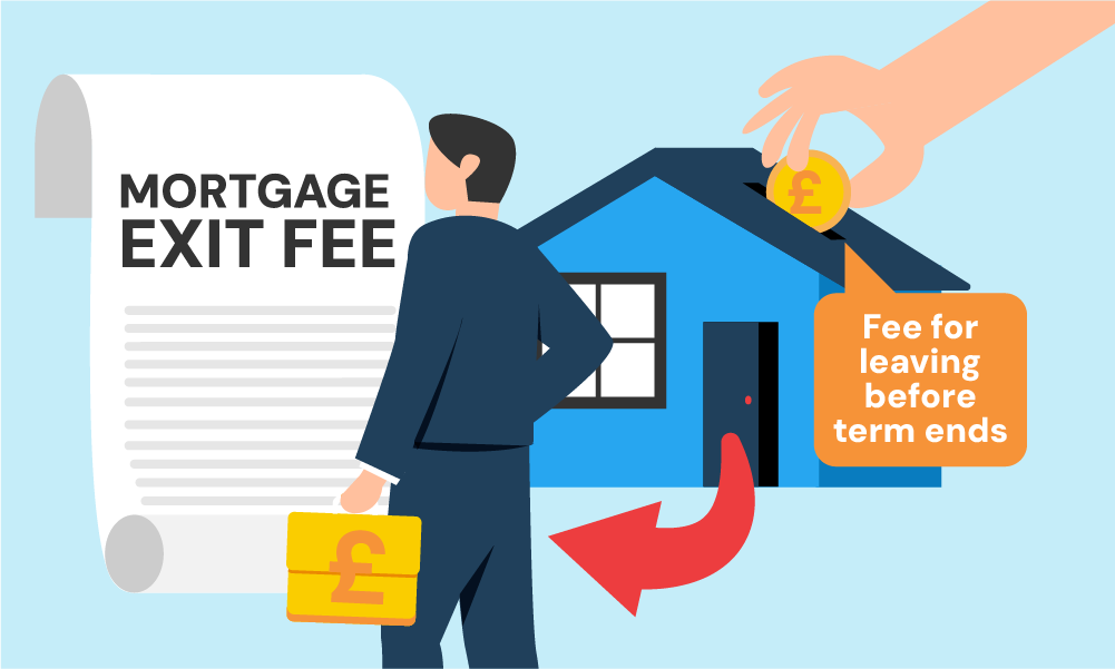 mortgage exit fee definition