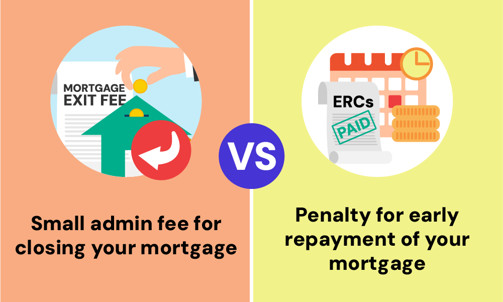 whats the difference between exit fees and early repayment charges