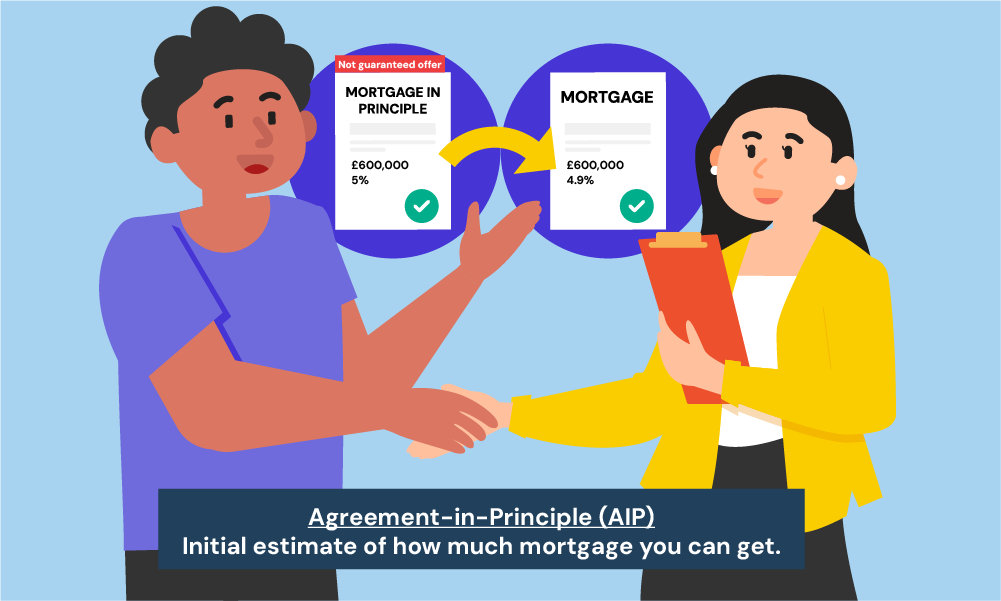 What is an agreement in principle?