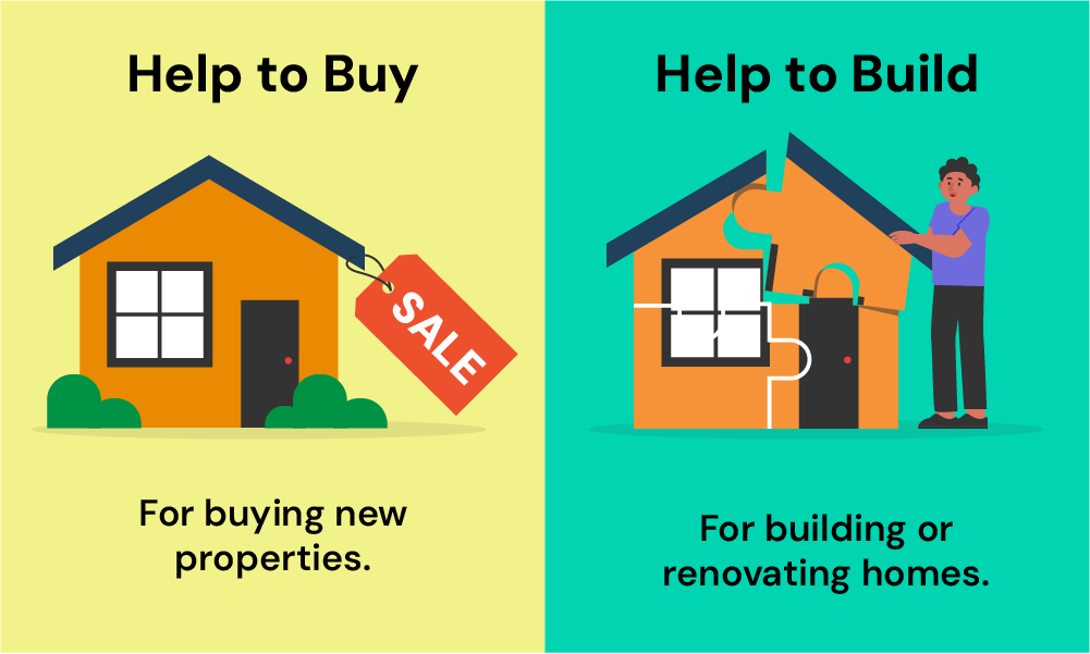 Help to buy vs. Help to Build