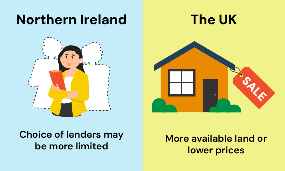 Northern Ireland vs. The UK Self Build Mortgages