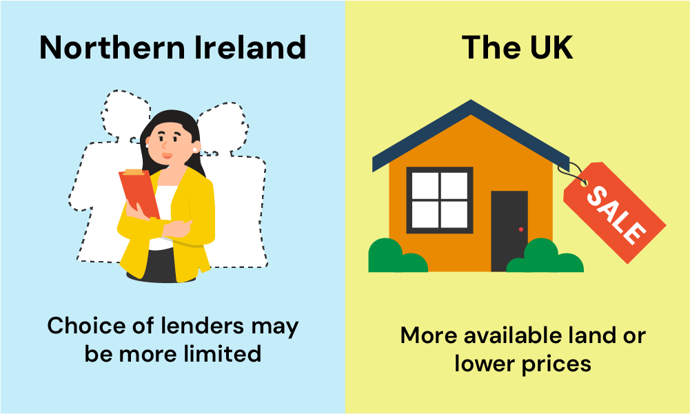 Northern Ireland vs. The UK Self Build Mortgages