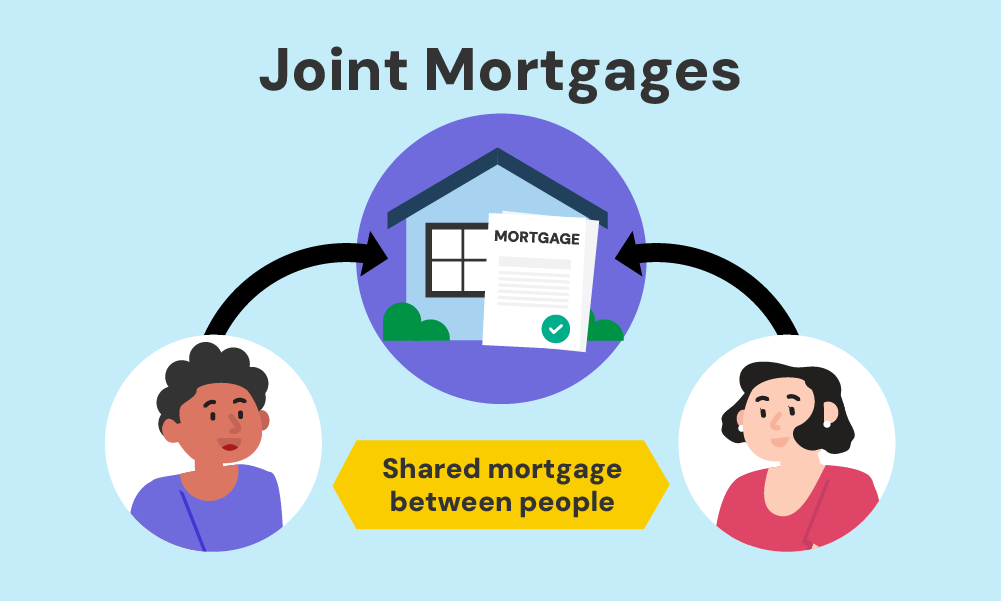 joint mortgages