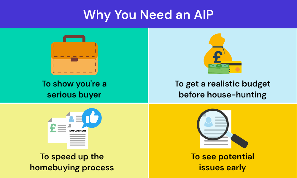 benefits of having an aip