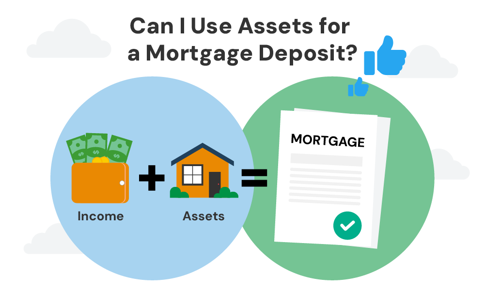 can i use my assets as a deposit for a mortgage