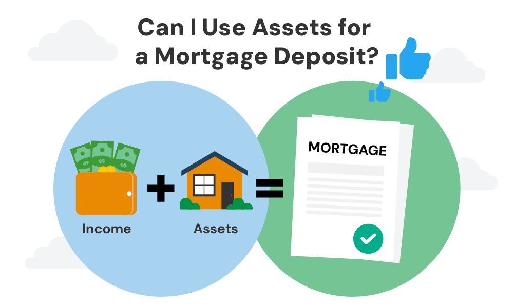 can i use my assets as a deposit for a mortgage