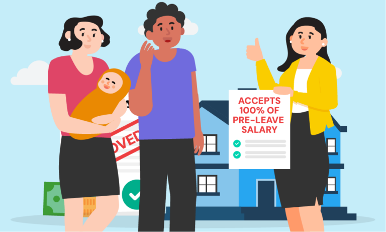 Beautiful Defer Mortgage Payments During Maternity Leave Background Photography Beautiful Defer Mortgage Payments During Maternity Leave Background Photography