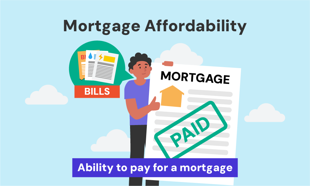 Mortgage affordability definition