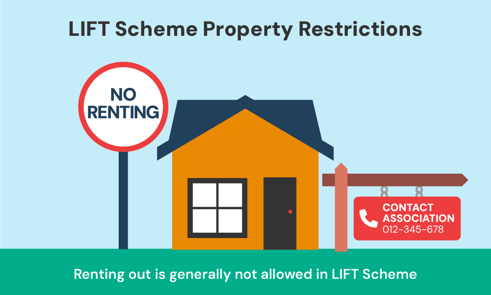 can you remortgage or rent out a lift scheme property