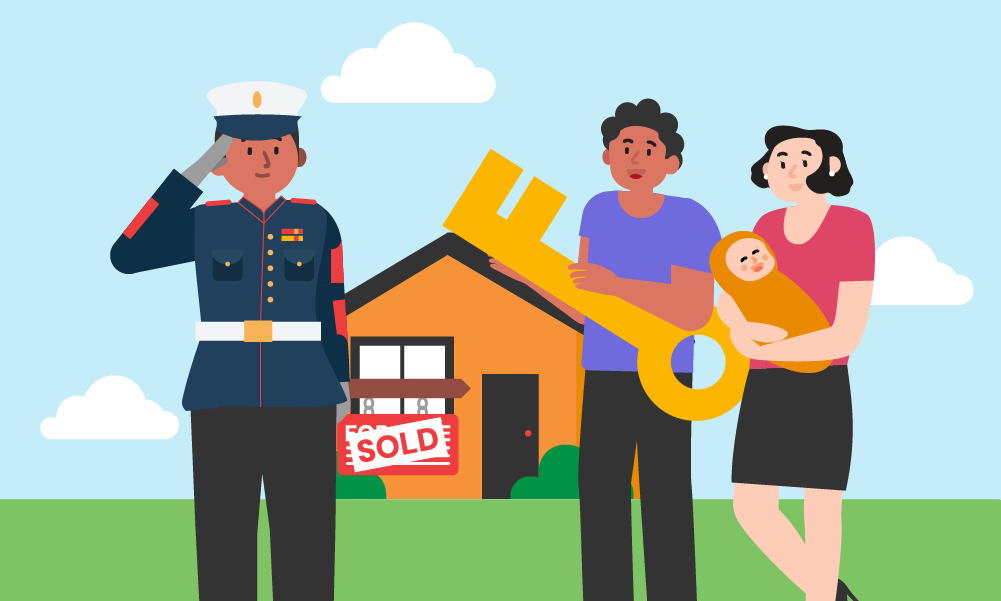 forces help to buy