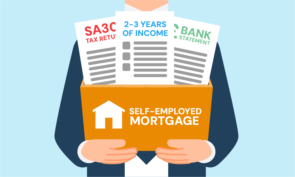 how does self employment affect your application