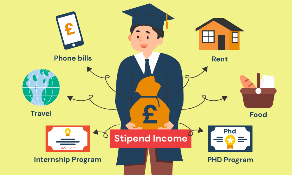 what is stipend income