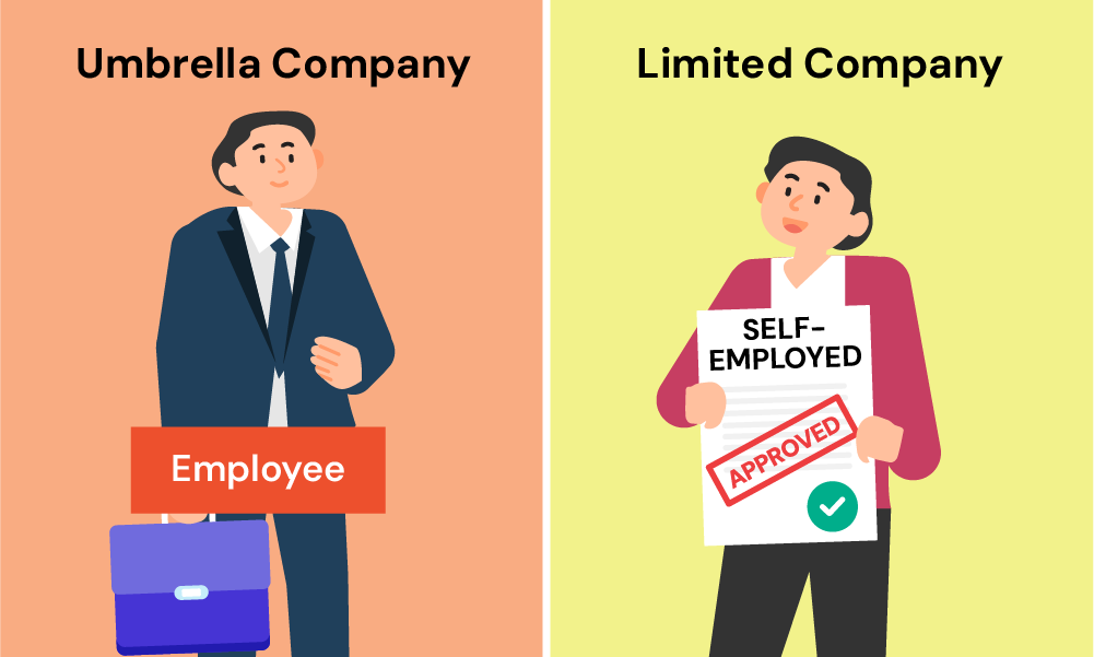 what is the difference between an umbrella and a limited company mortgage