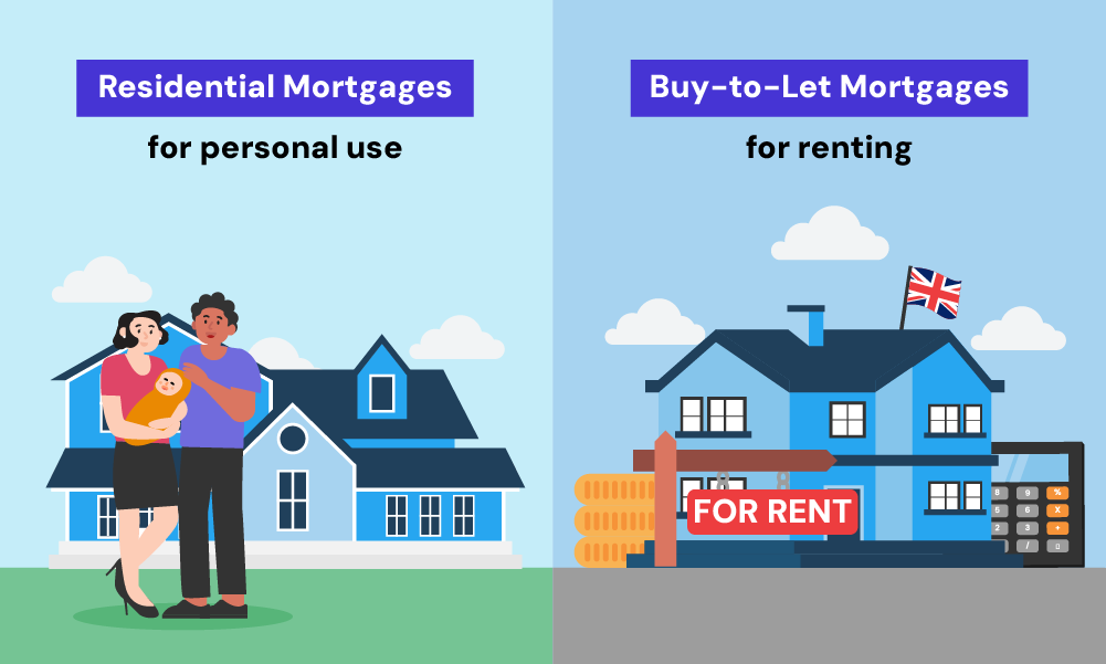 what mortgages are available for second home purchases