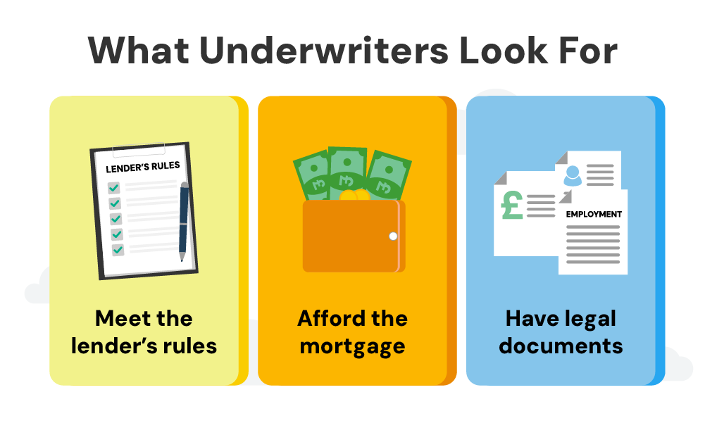 what underwriters look for