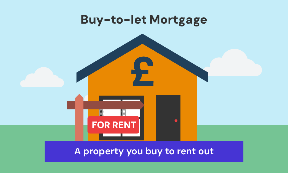 buy-to-let mortgage