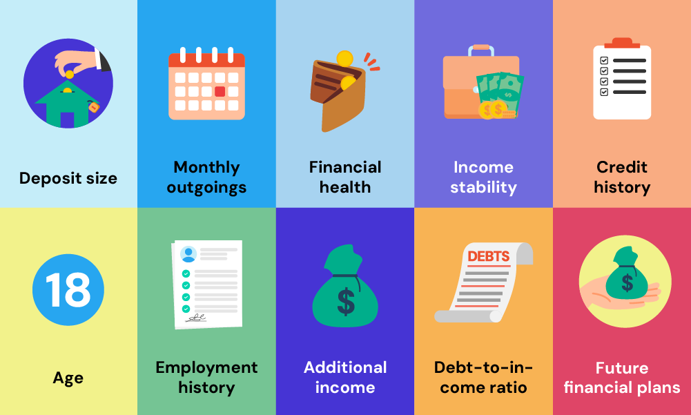 A Complete Guide To Getting A Mortgage With A Part Time Job