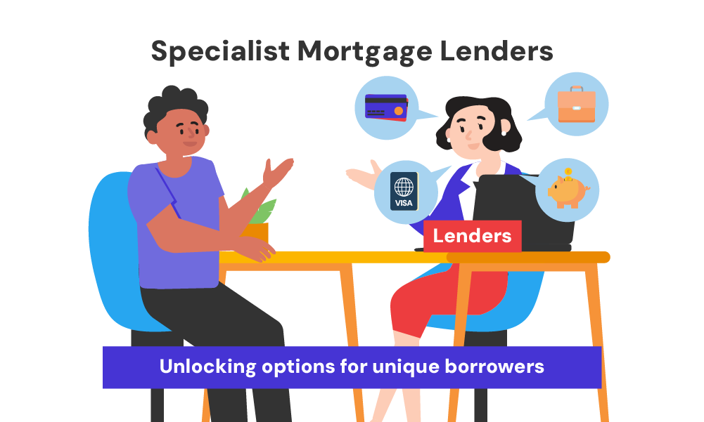 specialist mortgage lenders definition