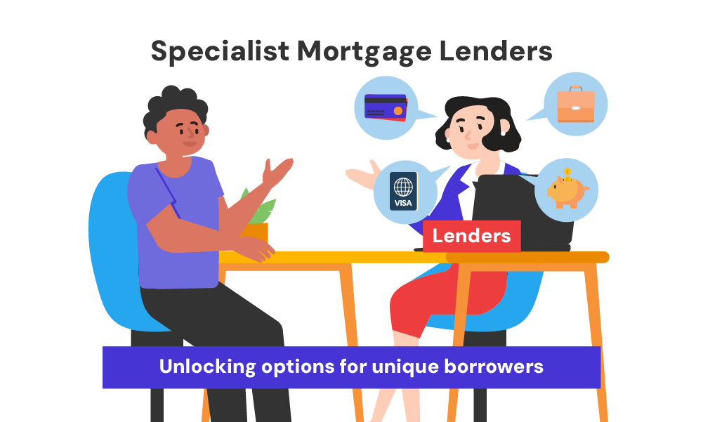 specialist mortgage lenders definition