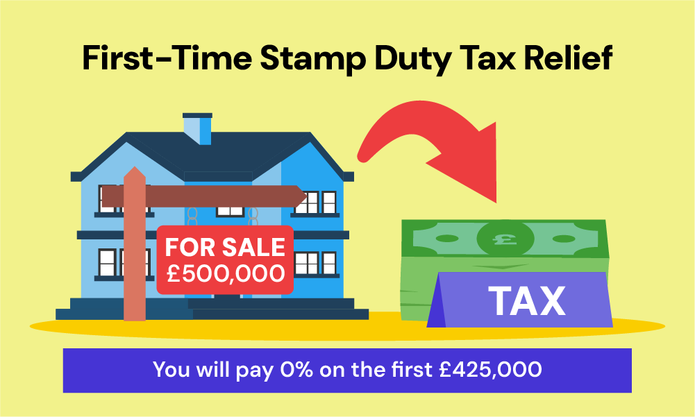 First time buyers stamp duty tax relief