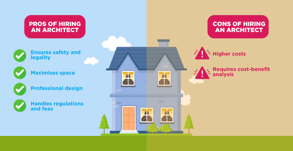 Pros and cons of hiring an architect for a home extension